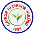 Çaykur Rizespor